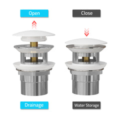 Dowell Freestanding Bathtub Pop-Up Drain / Stopper with overflow